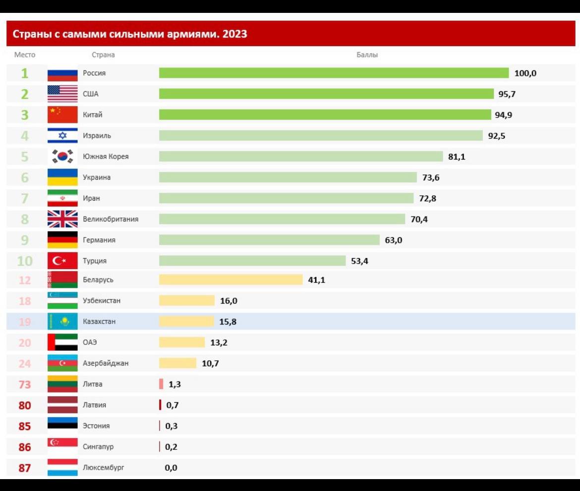 значат рейтинги фанфиков фото 25