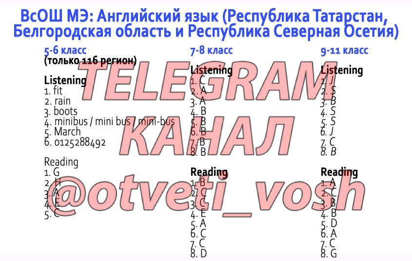 Вош английский язык 7 класс ответы. Вош английский язык 7 класс ответы. Задания всероссийской олимпиады по английскому языку. Вош английский язык. Задания для олимпиады по английскому языку 6 класс.