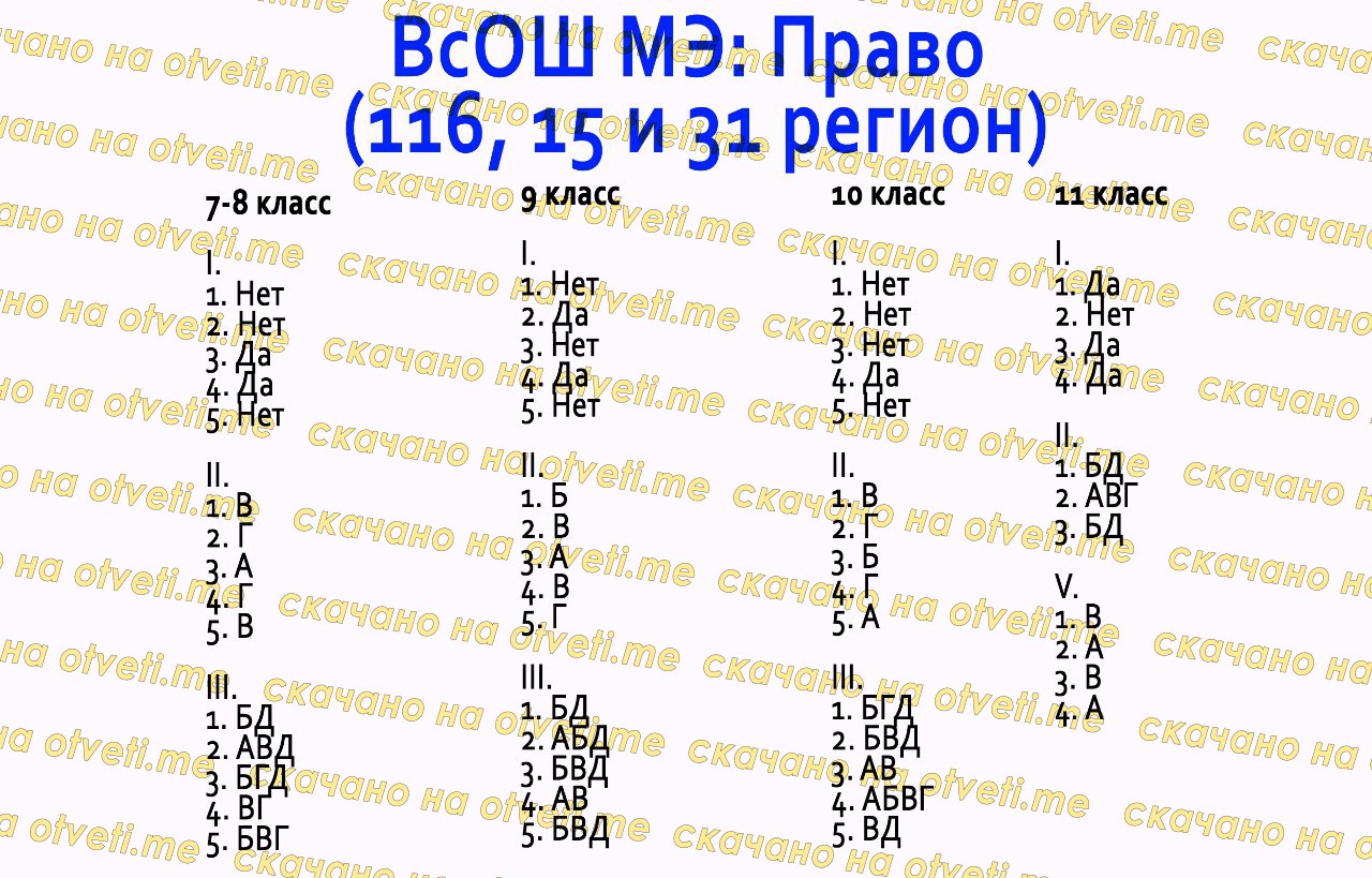 0 8 1 1 9 огэ ответы. 0 8 1 1 9 огэ ответы