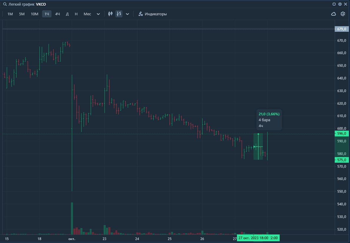 Евроклир последние новости 2023