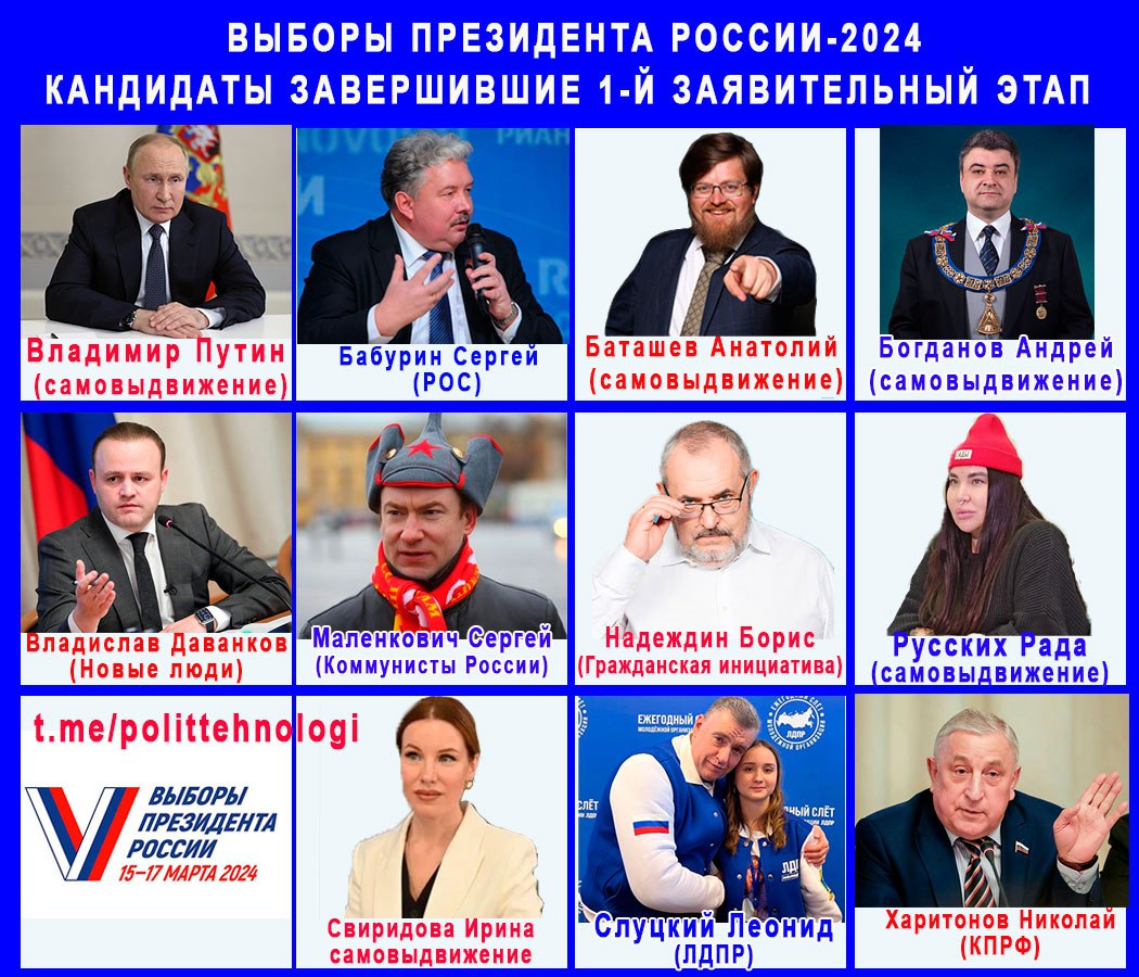 Выборы в москве 2024 кандидаты. Выборы президента 2024 кандидаты. Кандидаты 2024. Исландия президентские выборы 2024 кандидаты.