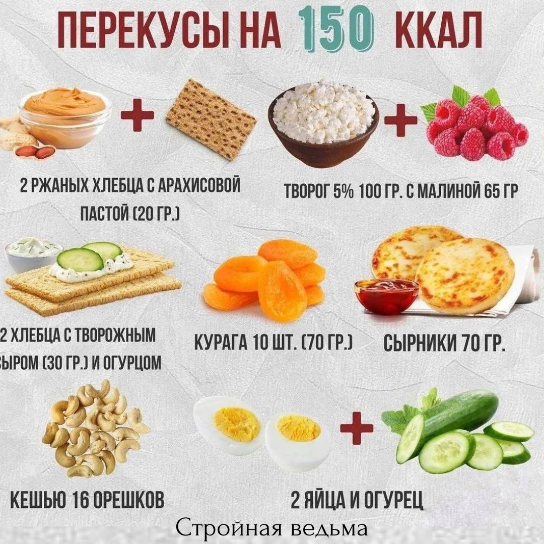 Перекус на 150 калорий