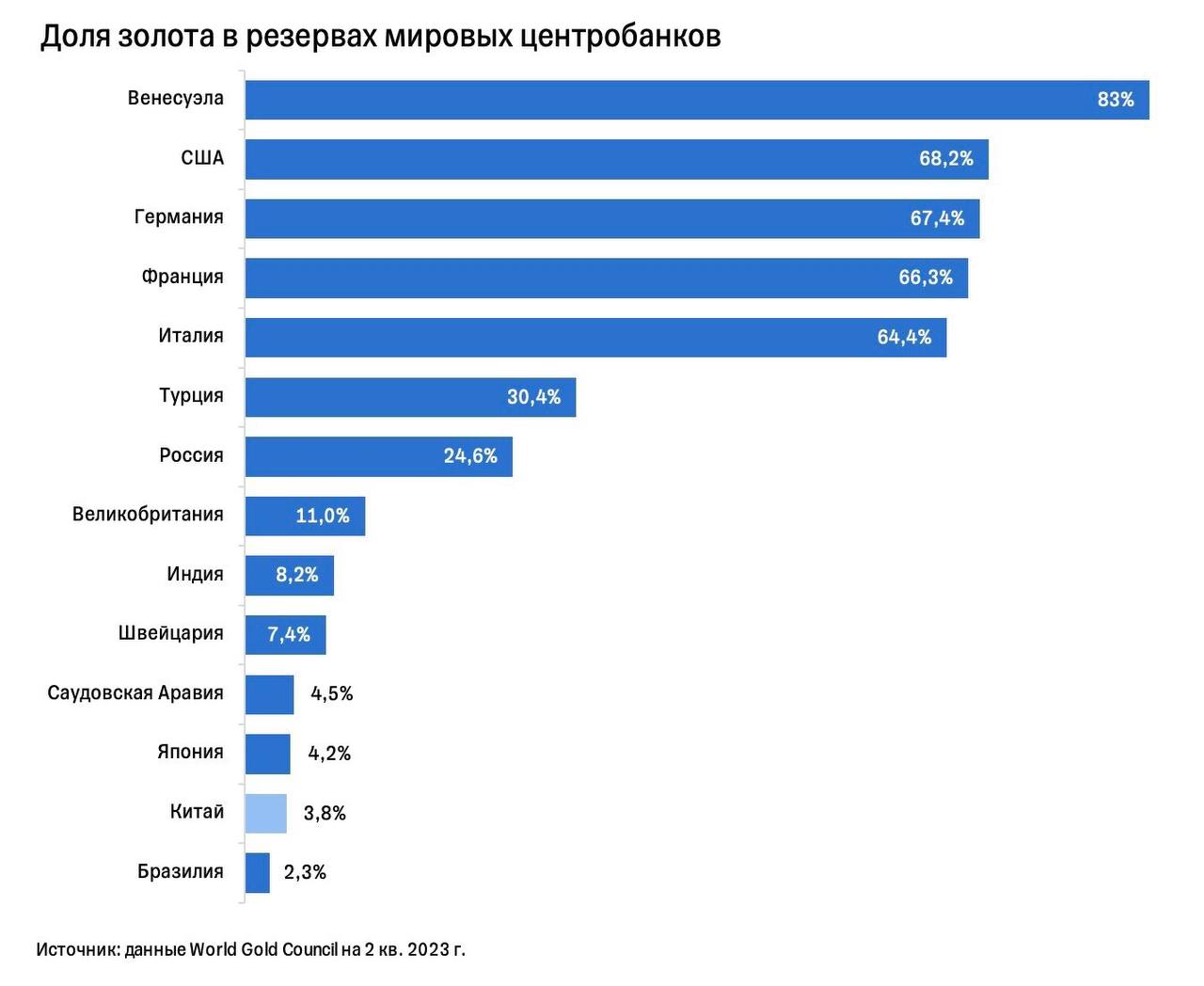 Что почитать в 2024 году рейтинг