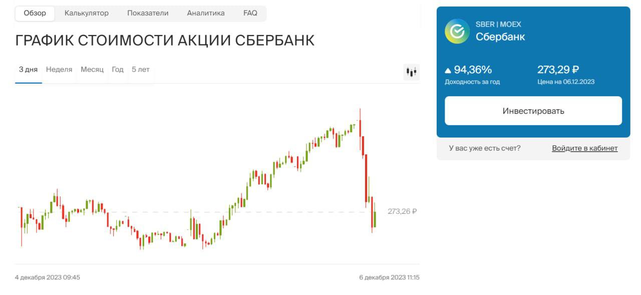 Когда инвестор сравнивает возможную сумму абсолютного дохода с альтернативными вариантами проектов