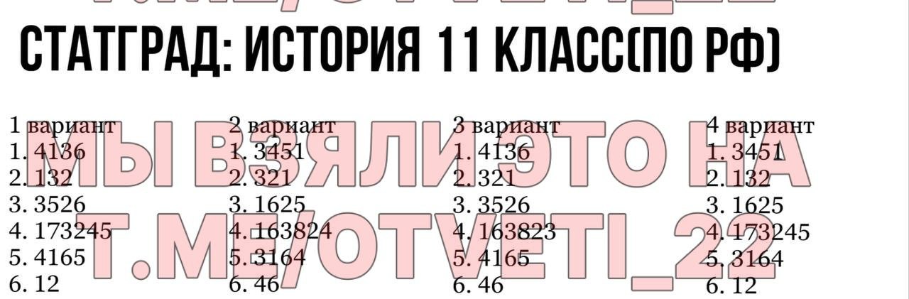 Работа статград по обществознанию 11 класс 2024. Статград 1910902.