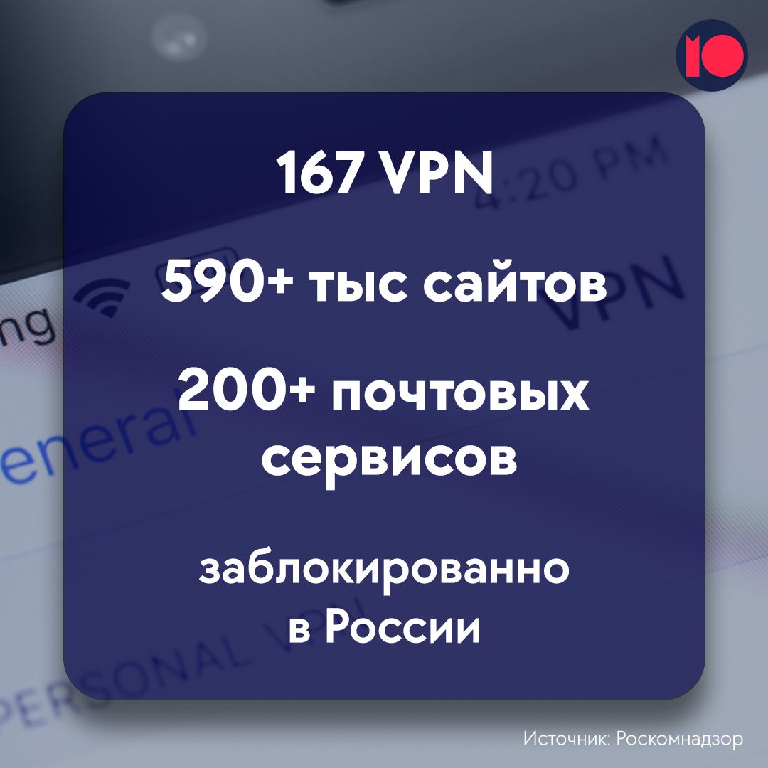 в вашей сети произошло слишком много безуспешных попыток входа стим фото 93