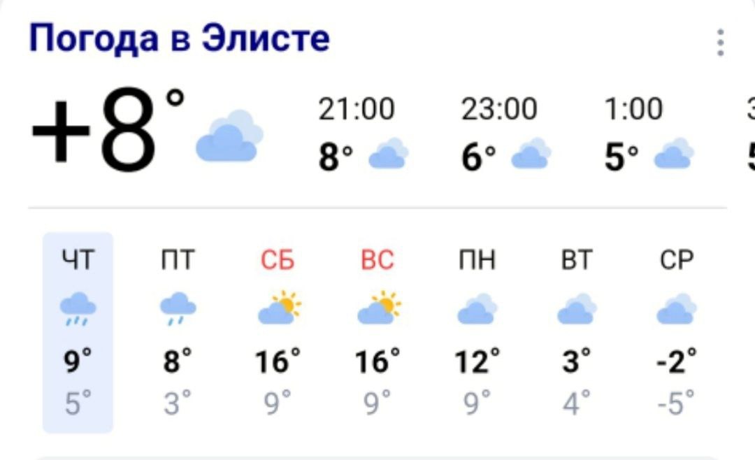 Погода в элисте завтра подробно. Пугод. Погода в элисте завтра подробно. Погода в элисте завтра подробно. Пугод.
