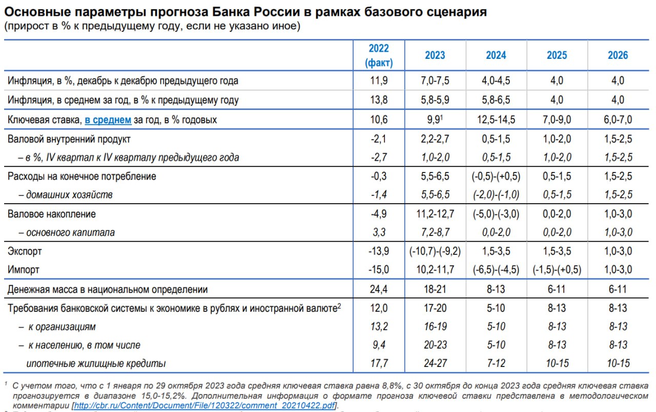 можно ли на декабрьском сочинении использовать мангу фото 54