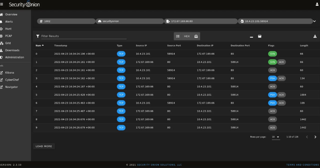Инструмент IDS IPS. ⏺ Он основан на Ubuntu и содержит Snort, Suricata, B...