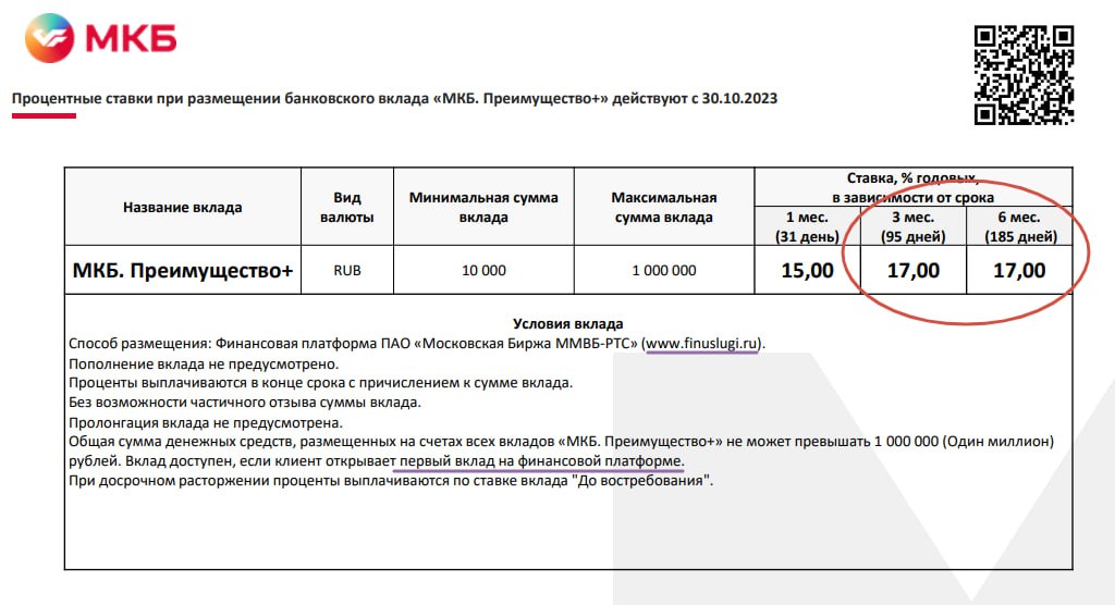 Финуслуги вклад 20 процентов. Антитела к ветрянке норма. Антитела к ветрянке. Анализ на антитела к ветряной оспе.