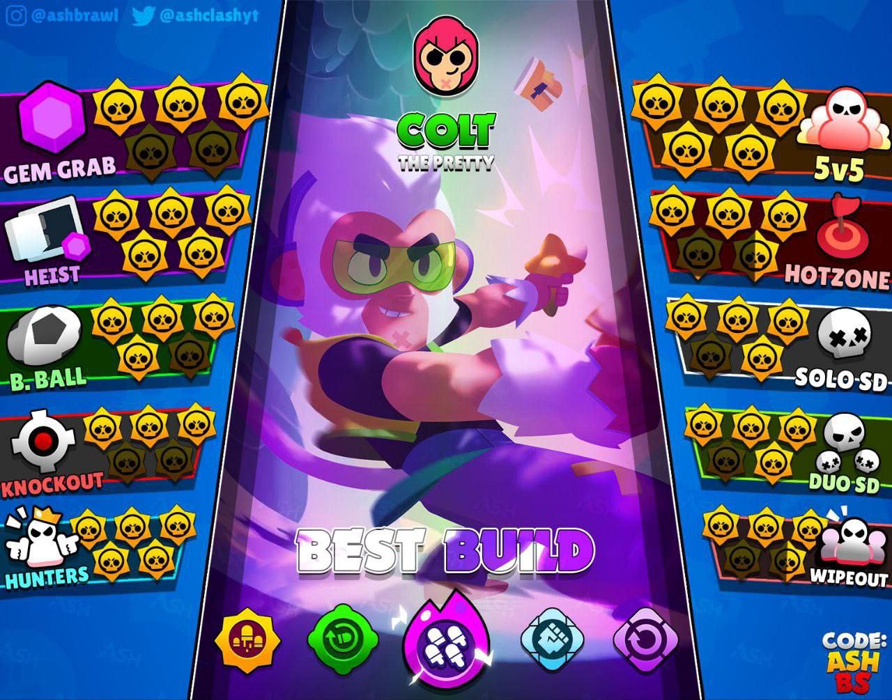 Публикация #1801 — Brawl Stars Land (@brawls_land)