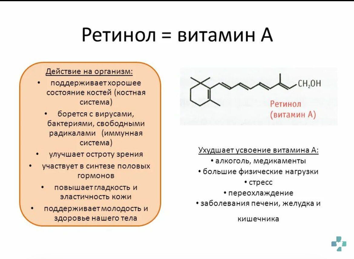 Действие витамина c