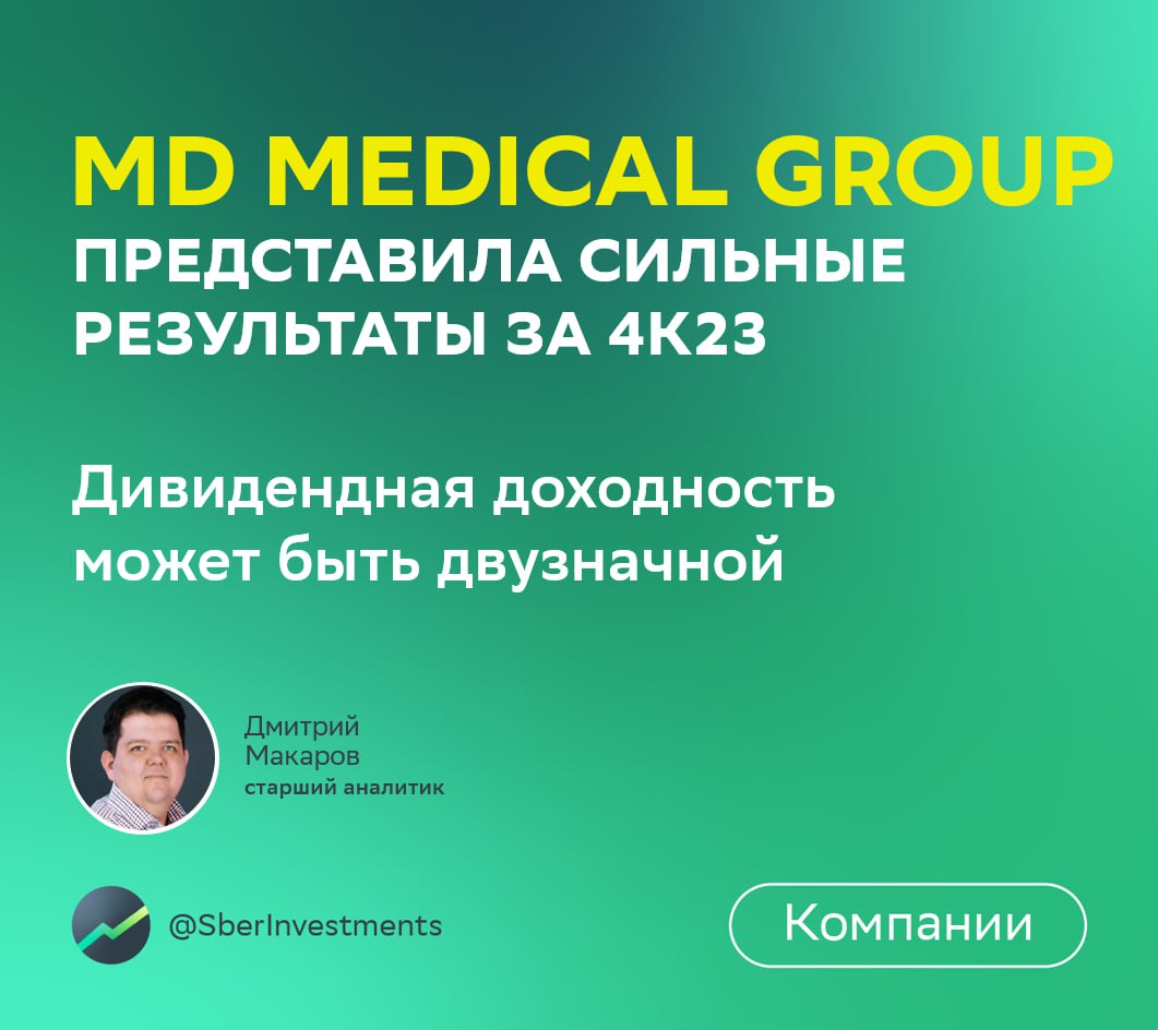 Md medical акции