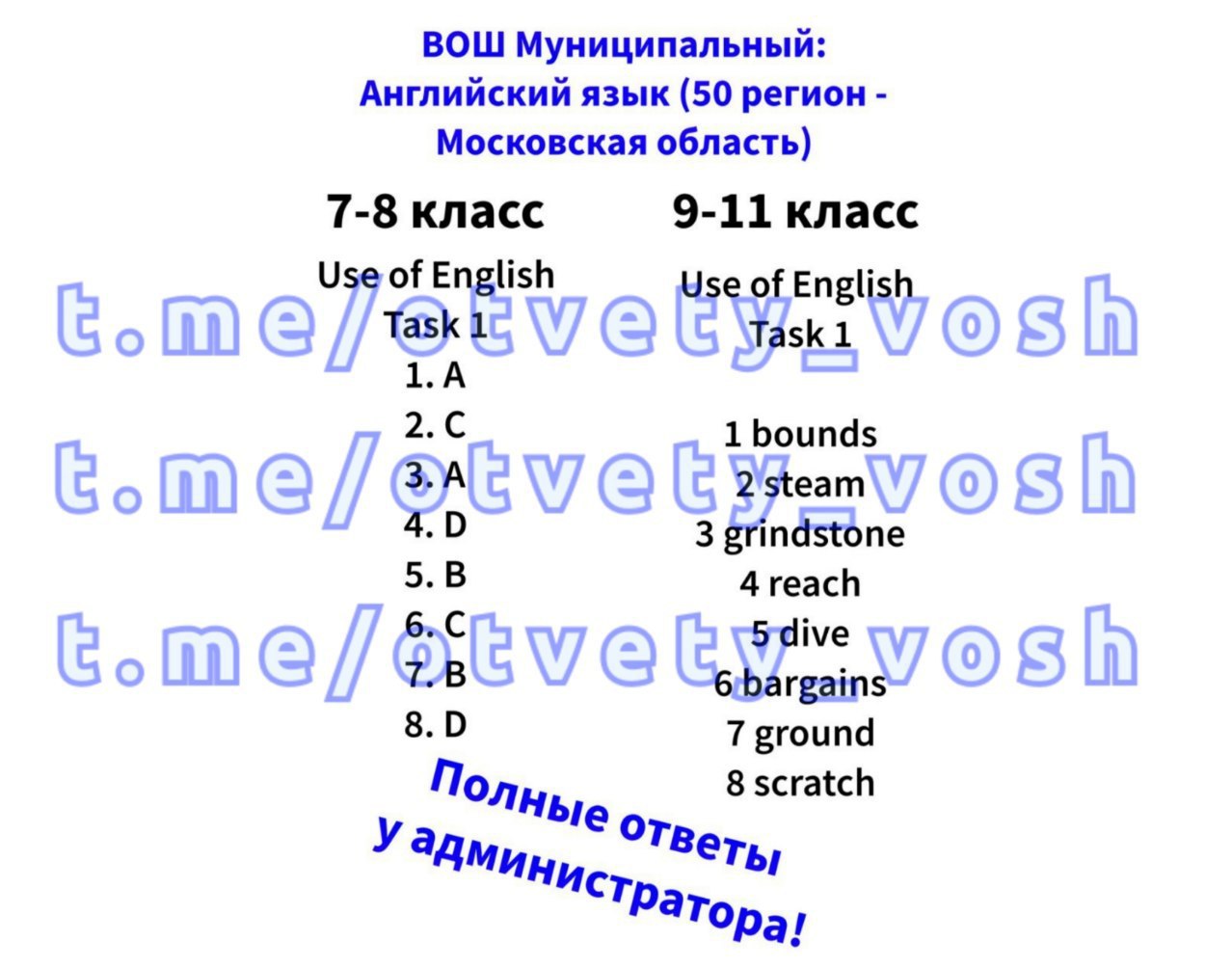 Вар 4 класс русский язык 2024 ответы. GIGTEST ответы 2024.