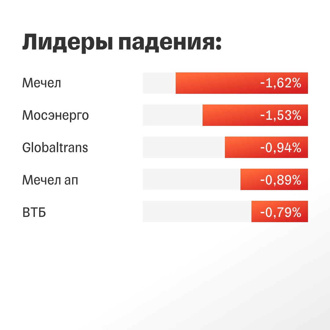 Telegram-канал 