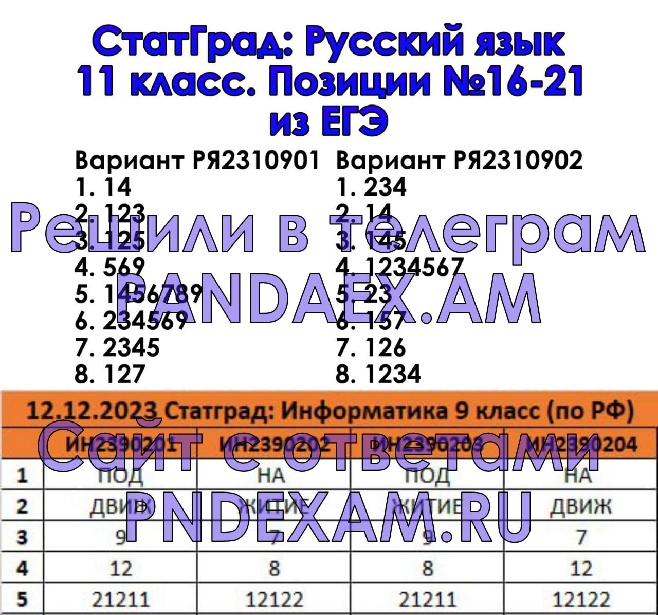 Публикация #6067 — ОТВЕТЫ 2024 - PANDAEX.AM (FmghN4DsD_RhNjQy)