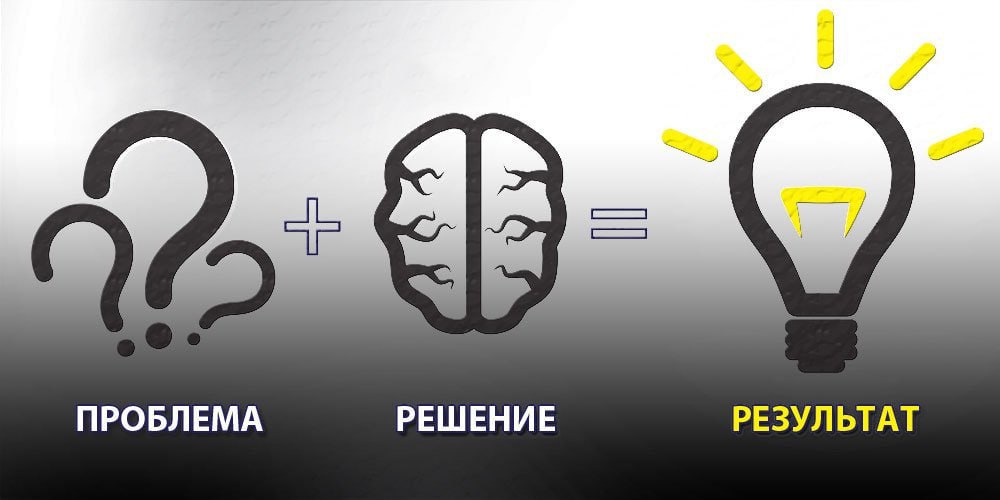 Банальное решение. Решение проблемы. Проблема решение результат. Проблема решена. Проблема решение проблемы.