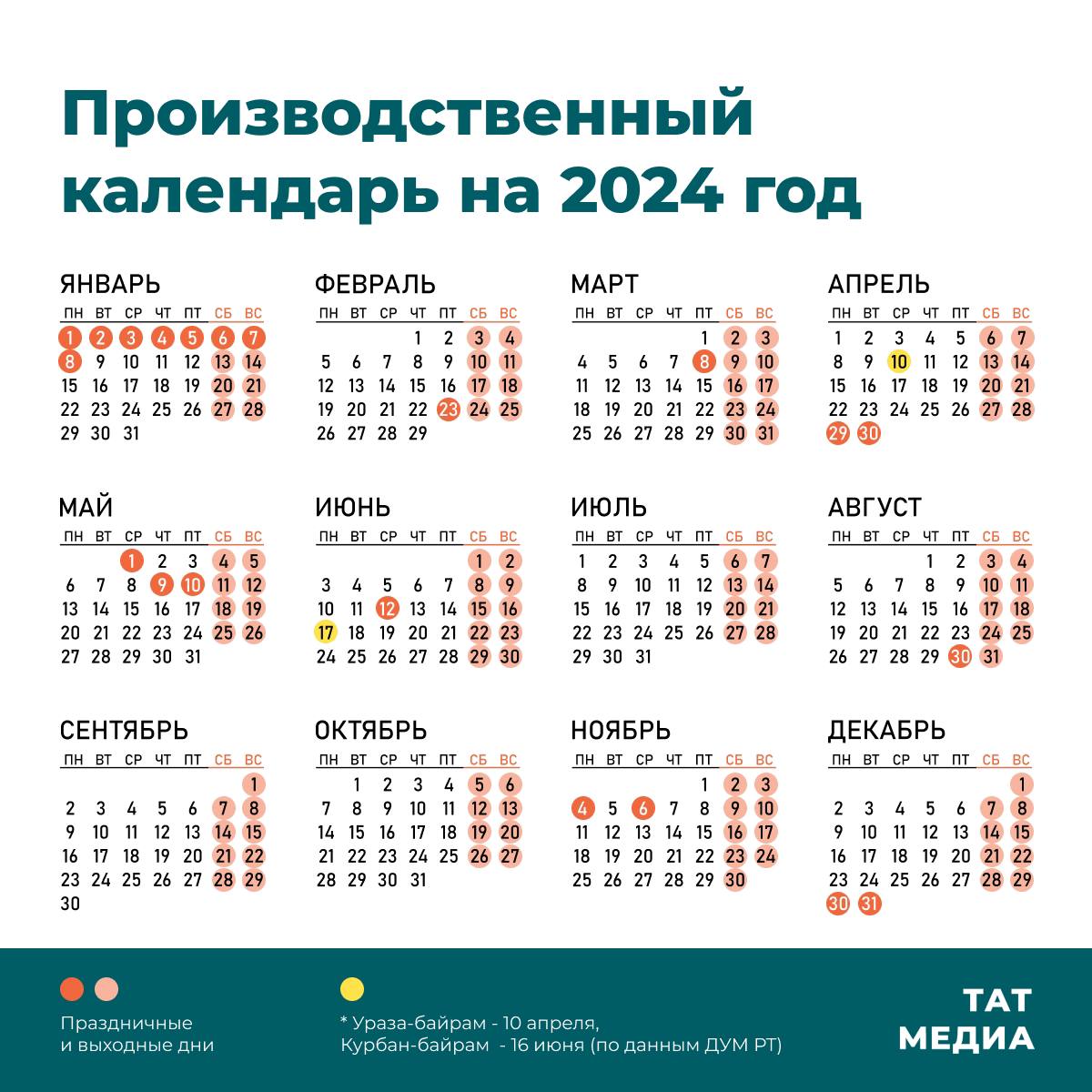 Производственный календарь татарстана на 2025 портал татарстана