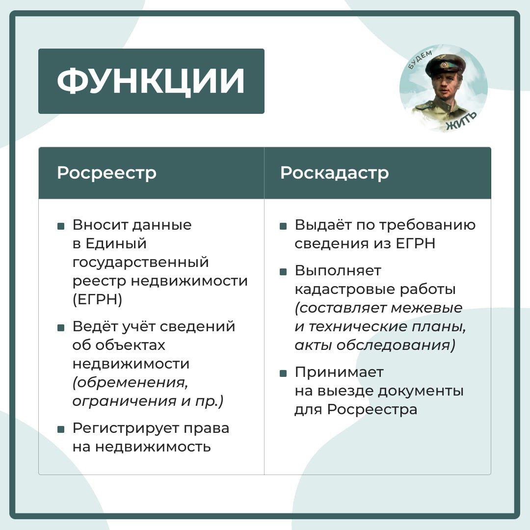 Публикация #100904 — ДОНЕЦК Z | ВОЕННЫЕ СВОДКИ | МАКЕЕВКА | НОВОСТИ | ЧП |  ДОНБАСС | РОССИЯ (@vmakeevke)