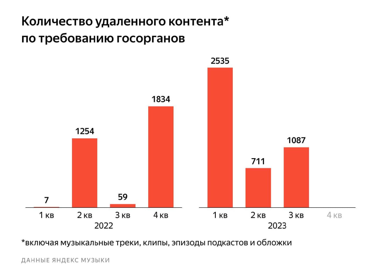 почему анна элис удалила фанфики фото 98