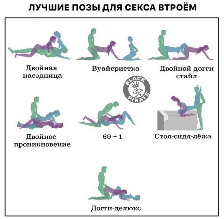 Женские Секс Позы Форум Женские Секс Позы Форум