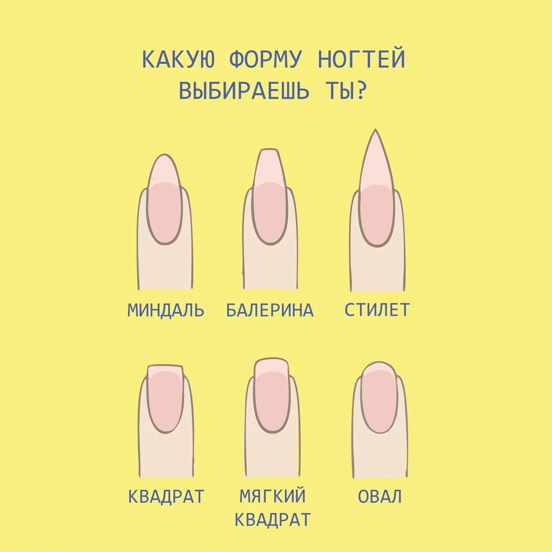 Как подобрать форму ногтей. Овальная форма ногтей. Овально-квадратная форма ногтей. Какую форму ногтей выбрать. Форма ногтей овал и миндаль.